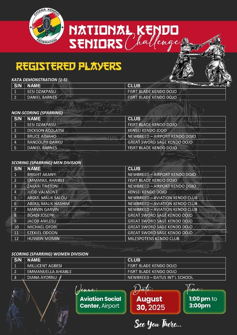 National Kendo Seniors Challenge Registered Players